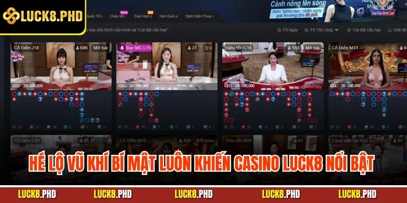 Hé lộ vũ khí bí mật luôn khiến casino Luck8 nổi bật